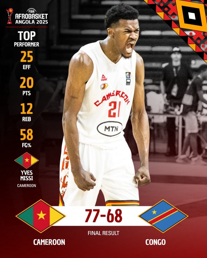 AG百家乐平台-米西轰20分12板带领喀麦隆进8强 非锦赛场均16.7+8.7&amp;命中率76.9%