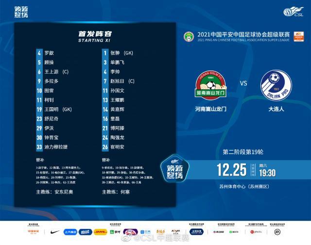 AG百家乐-河南vs大连人：4外援PK单外援 拉尔森丹尼尔森替补